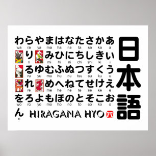 Japanese Hiragana table (Hanafuda) Poster