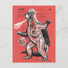 Japans Briefkaart van de Cutaway Monster