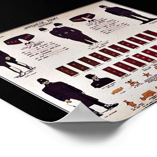 Japans leger poster (Hoek)