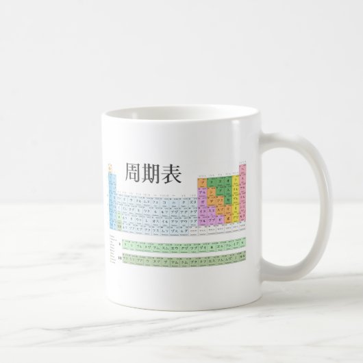 Japans periodiek systeem koffiemok (Rechts)
