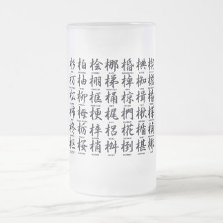 Japans personage voor de houtzwarte matglas bierpul