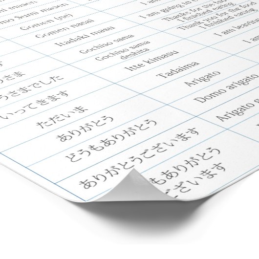 Japans Poster B (Hoek)