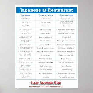 Japans Poster Restaurantkaartje