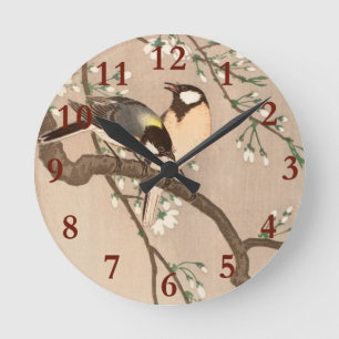 Japanse Aziatische Koson Bird Chickadee Songbird Ronde Klok