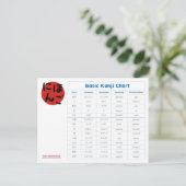 Japanse basis Kanji-grafiek (genegenheid) Briefkaart (Staand voorkant)