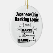 Japanse Chin Barking Logic Keramisch Ornament (Rechts)