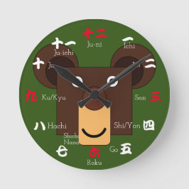 Japanse cijfers in Kanji Ronde Klok