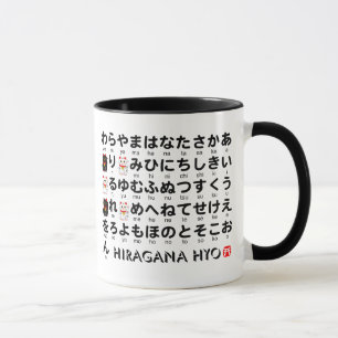 Japanse Hiragana- en Katakana-tafel (Lucky Cat) Mok