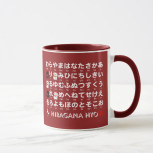Japanse Hiragana- en Katakana-tafel (Lucky Cat) Mok