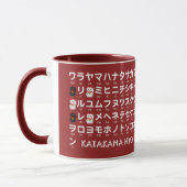 Japanse Hiragana- en Katakana-tafel (Lucky Cat) Mok (Links)