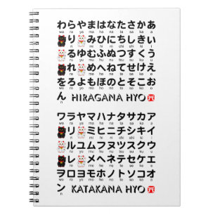 Japanse Hiragana- en Katakana-tafel (Lucky Cat) Notitieboek