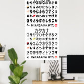 Japanse Hiragana- en Katakana-tafel (Sushi) Poster (Thuiskantoor)