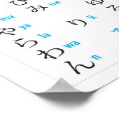 Japanse Hiragana Grafiek Poster (Hoek)