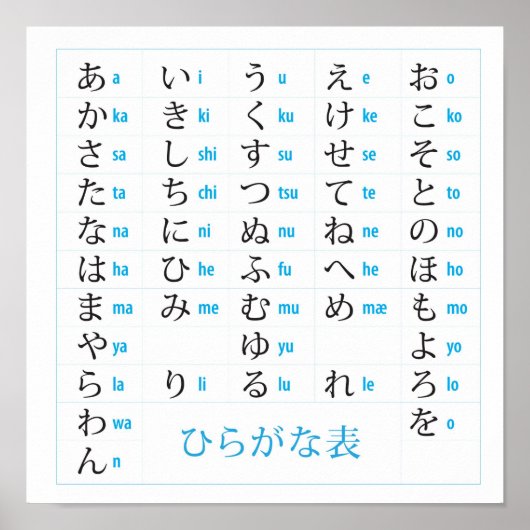 Japanse Hiragana Grafiek Poster (Voorkant)