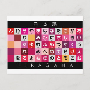 Japanse Hiragana-tabel Briefkaart