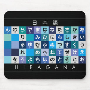 Japanse Hiragana-tabel Muismat