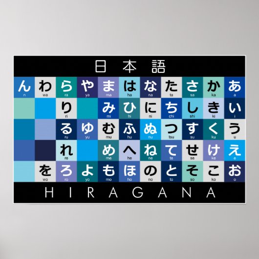 Japanse Hiragana-tabel Poster (Voorkant)