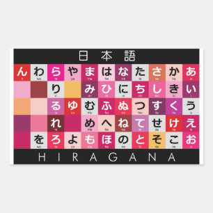 Japanse Hiragana-tabel Rechthoekige Sticker