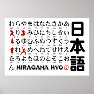 Japanse Hiragana-tafel (Alphabet) Ninja Poster