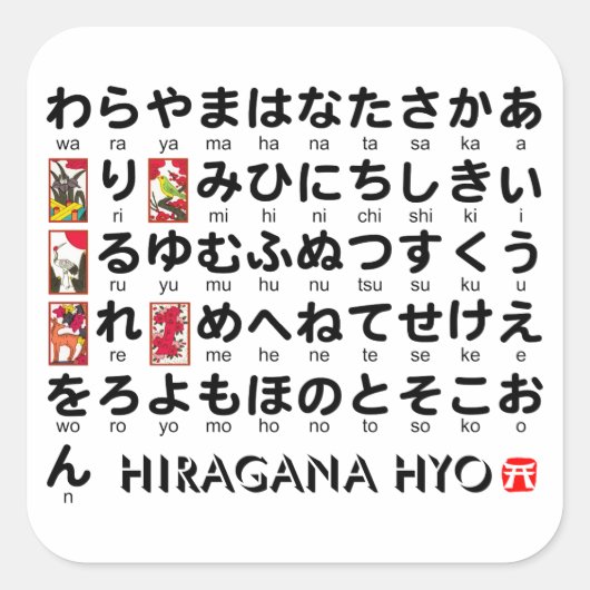 Japanse Hiragana-tafel (Hanafuda) Vierkante Sticker (Voorkant)