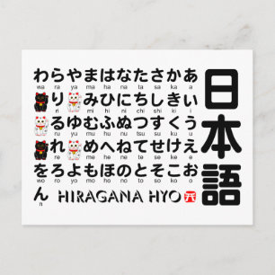 Japanse Hiragana-tafel (Lucky Cat) Briefkaart