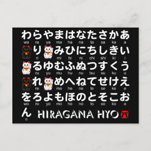 Japanse Hiragana-tafel (Lucky Cat) Briefkaart