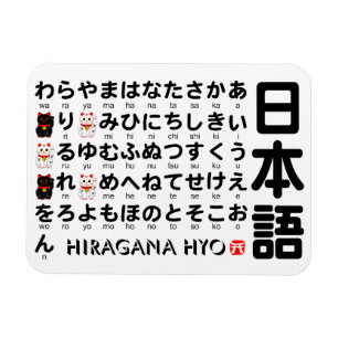 Japanse Hiragana-tafel (Lucky Cat) Magneet