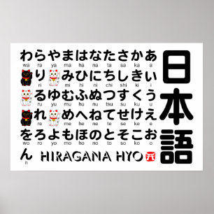Japanse Hiragana-tafel (Lucky Cat) Poster