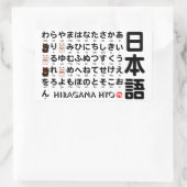Japanse Hiragana-tafel (Lucky Cat) Rechthoekige Sticker (Tas)