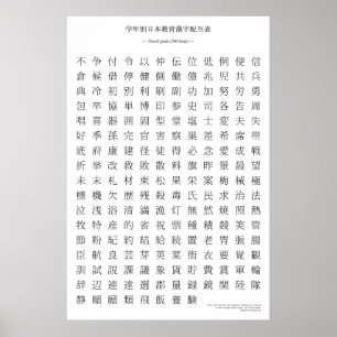 Japanse kanji-grafiek - vierde graad poster