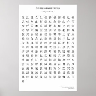 Japanse kanji-grafiek - zesde graad poster