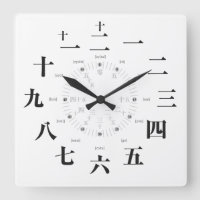 Japanse kanji-stijl [wit gezicht]