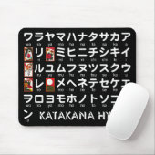 Japanse Katakana-tabel (Hanafuda) Muismat (Met muis)