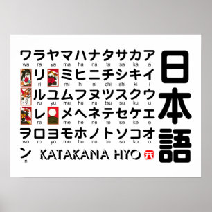 Japanse Katakana-tabel (Hanafuda) Poster