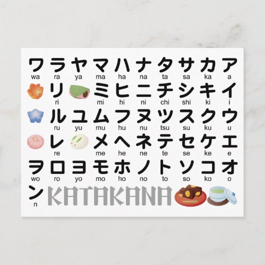 Japanse Katakana-tabel (Wagashi) Briefkaart (Voorkant)