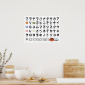 Japanse Katakana-tabel (Wagashi) Poster (Keuken)