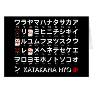 Japanse Katakana-tafel (Lucky Cat)