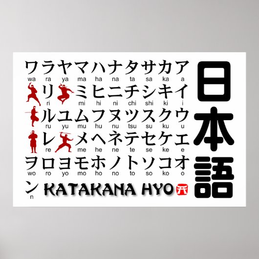 Japanse Katakana-tafel (Ninja) Poster (Voorkant)