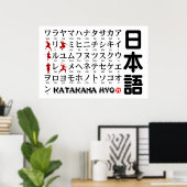 Japanse Katakana-tafel (Ninja) Poster (Thuiskantoor)