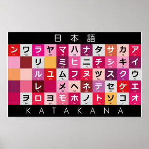 Japanse Katakana-tafel Poster