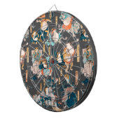 Japanse kikker ukiyo-e kikkers dartbord (Voorkant Rechts)