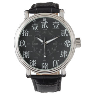 Japanse lastige kanji-stijl [zwart gezicht] horloge