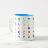 Japanse Mok Hiragana (Voorkant links)