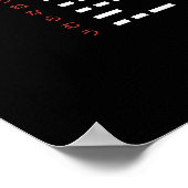 Japanse morsecode tabel poster (Hoek)