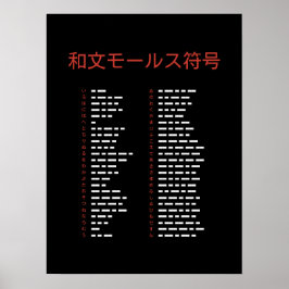 Japanse morsecode tabel poster