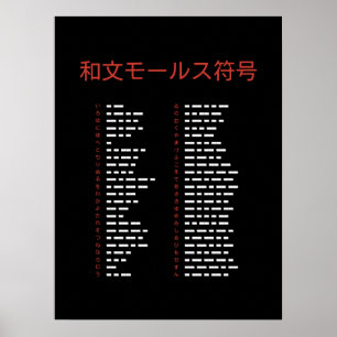 Japanse morsecode tabel poster