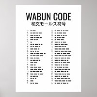 Japanse morsecode (Wabun Code)