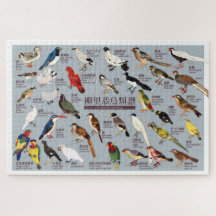 Japanse Vogelatlas