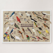 Japanse Vogelatlas