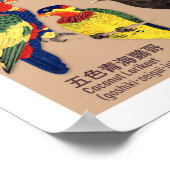  Japanse Vogelatlas Poster (Hoek)